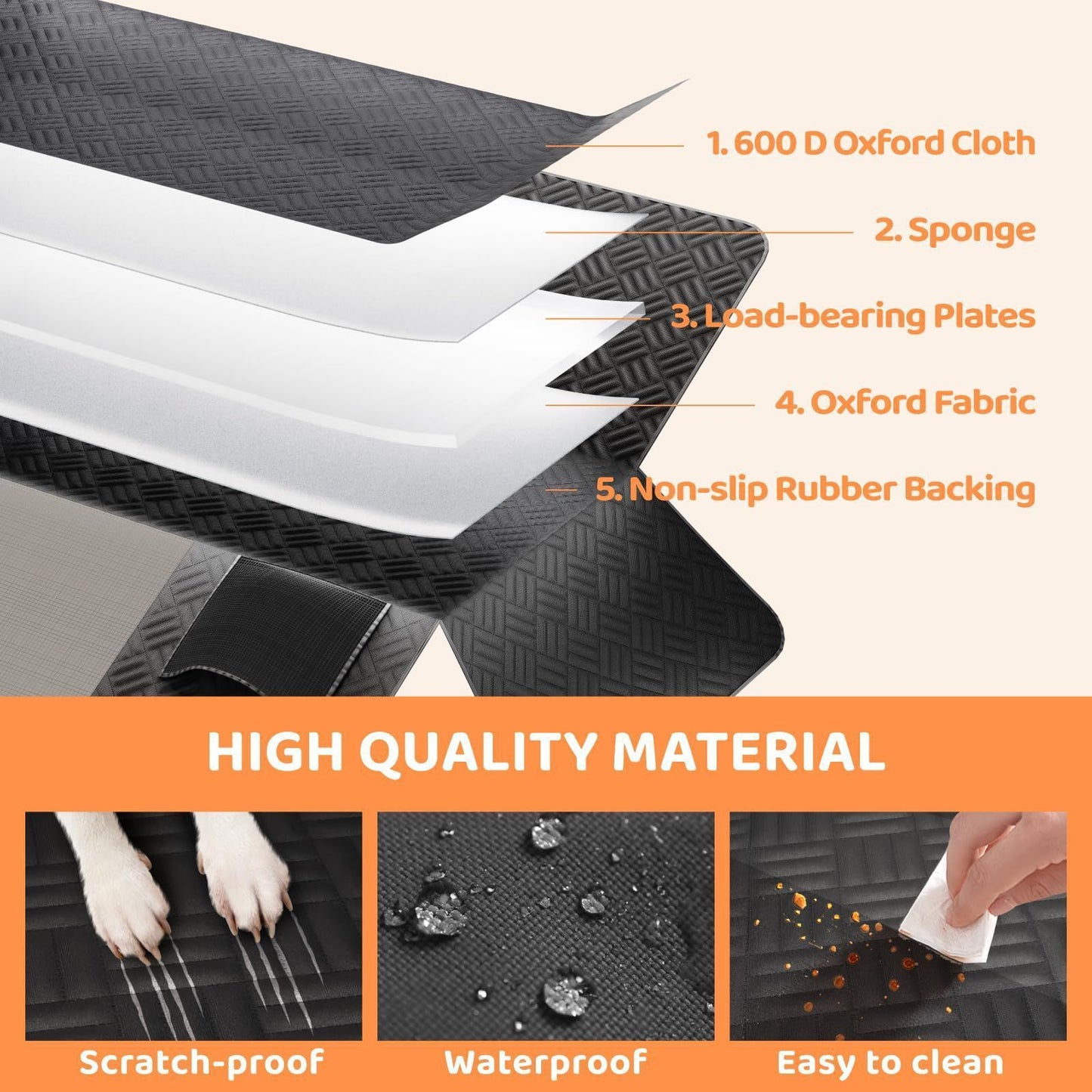 🚙🐶 Car Pet Mat Trasera Impermeable Antideslizante | Protección Total para tu Coche y Comodidad para tu Perro 🐾✨