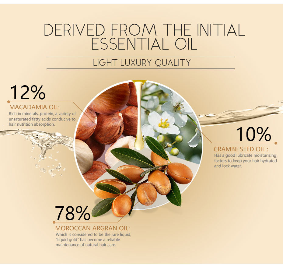 🧴 Aceite Esencial de Cuidado Capilar de Marruecos – Suave y Sedoso ✨🇲🇦