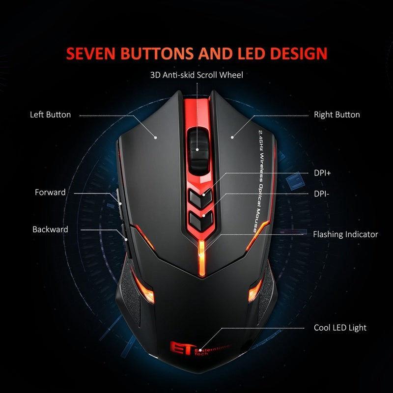 🖱️✨ Ratón Inalámbrico Silencioso con Luces LED – 7 Botones, 5 Niveles DPI y Ahorro de Energía
