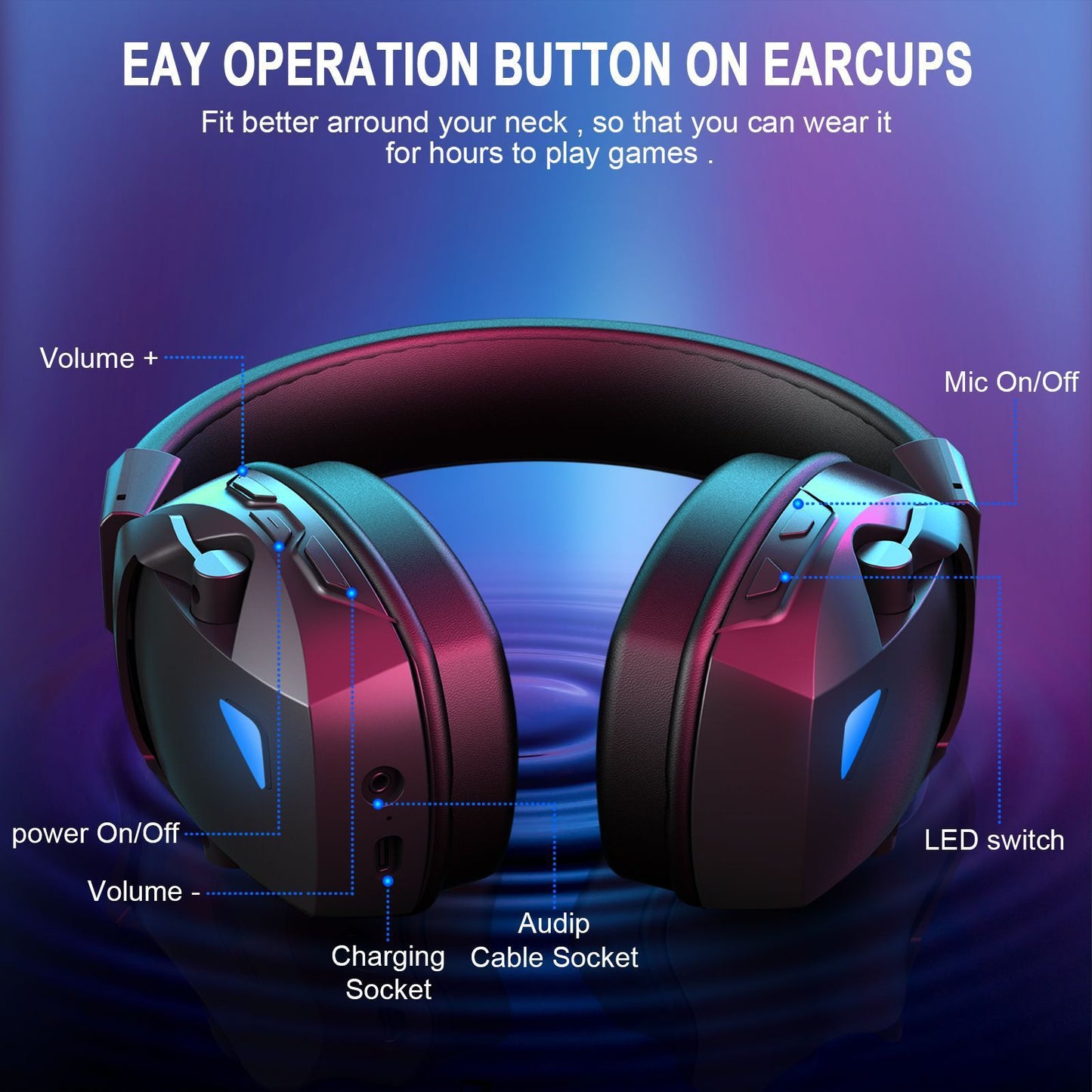 🎧 Auriculares Gaming Inalámbricos 2.4G + Bluetooth con Micrófono y Luces LED-Model Especial para Gaming PCs & PS5