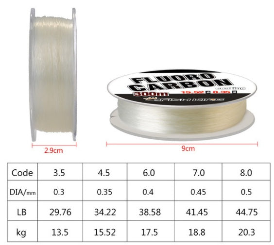 Línea de pesca de nailon con recubrimiento fluorocarbonado – alta resistencia 300 m