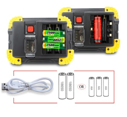 Luz LED Portátil de Emergencia 20W – Recargable por USB para Camping y Uso Doméstico