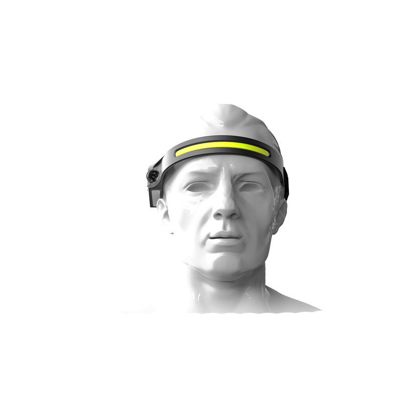 Linterna frontal LED COB con sensor de movimiento – Recargable e impermeable
