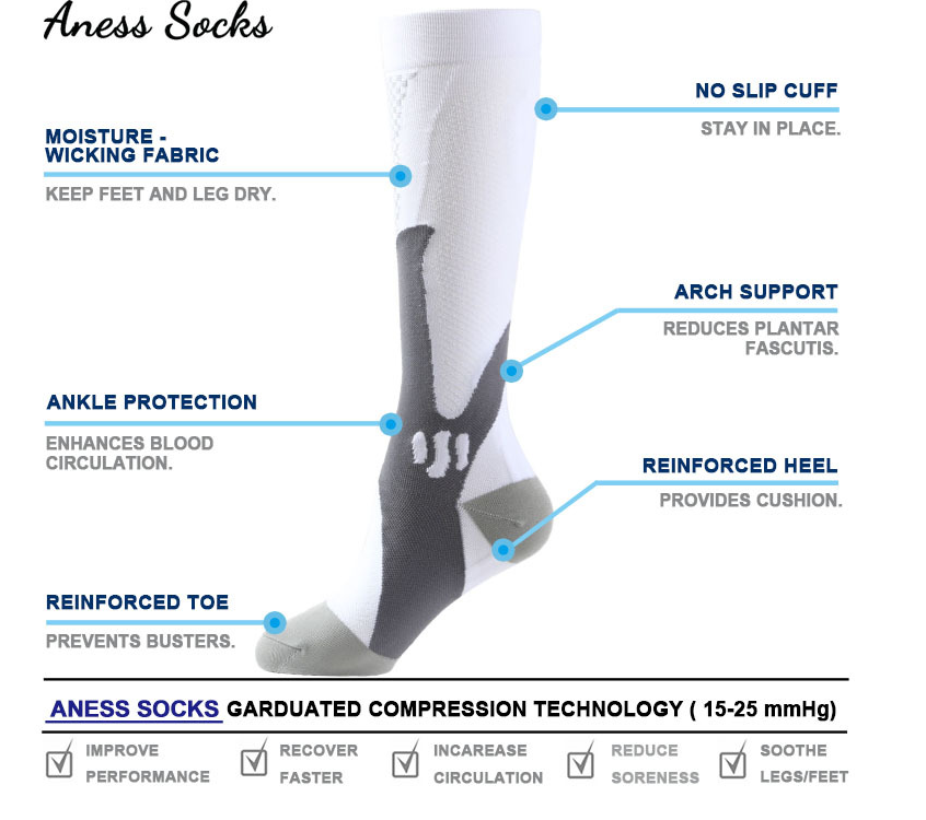 Calcetines de Compresión Graduada Unisex – Circulación y Recuperación Deportiva