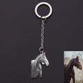 Collar o Llavero Personalizado con Foto en Acero