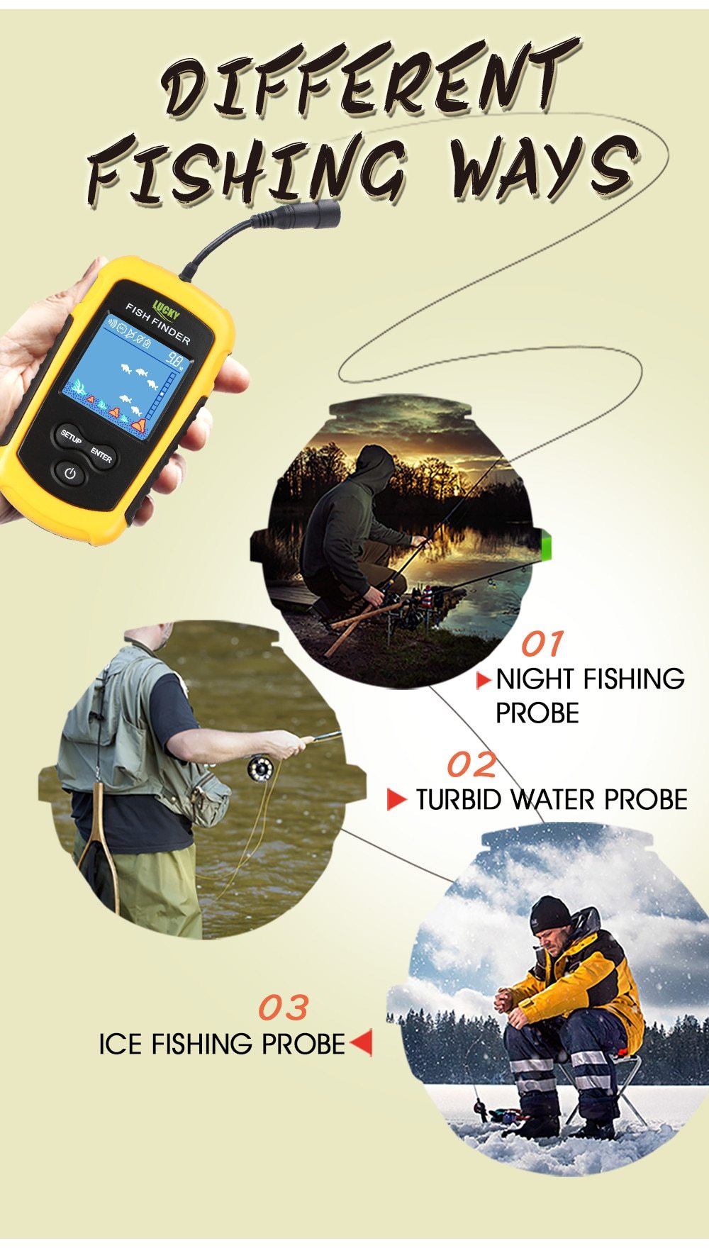 Detector de peces profesional Lucky FF1108-1 – sonar portátil con pantalla LED y alarma