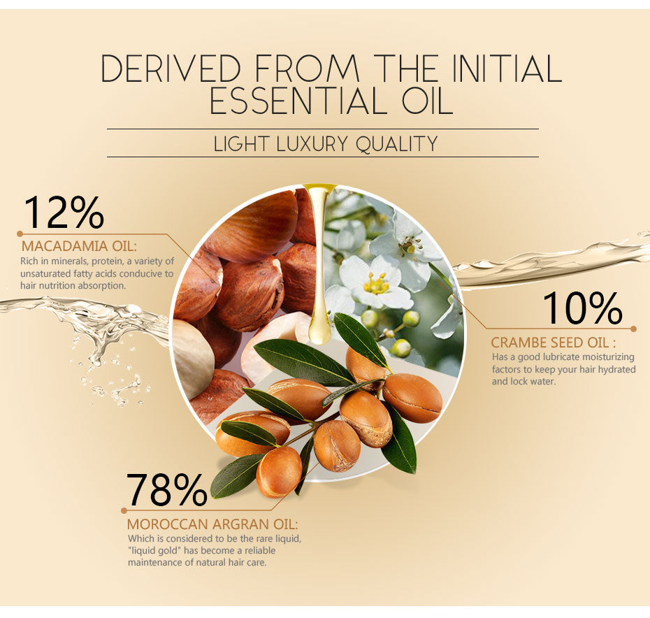 Aceite esencial capilar de Marruecos – Hidratación, reparación y brillo natural