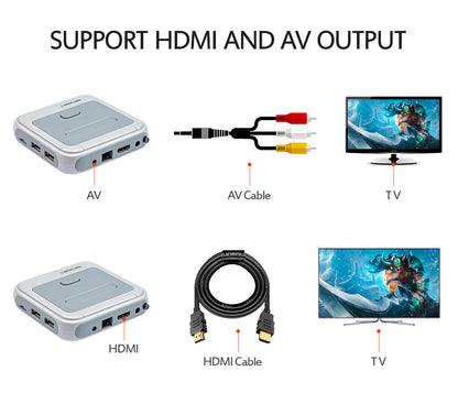 Consola arcade inalámbrica retro con emulador multiconsola, más de 50.000 juegos preinstalados, salida HDMI 4K Full HD, conectividad WiFi/red y dos mandos inalámbricos 2.4G.